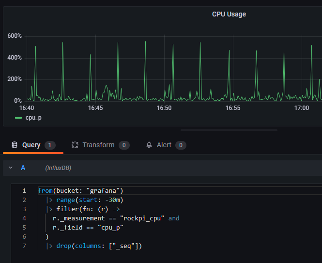 Grafana-Influxdb-cpu-query.png